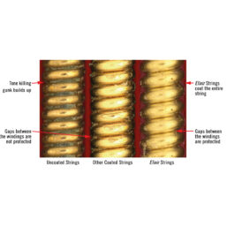 Alternative view of ELIXIR Nanoweb Saiten Phosphor Bronze Saitensatz A