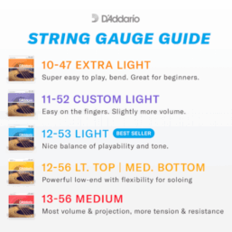 Alternative view of D'Addario Akustik Saiten | Phosphor Bronze