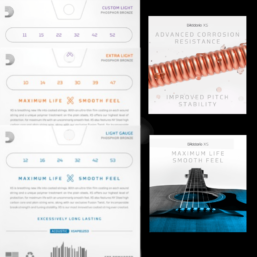 Alternative view of D’Addario XS Phosphor Bronze Coated