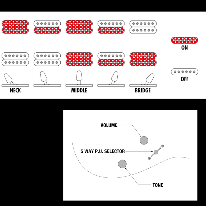 IBANEZ GIO RG E-Gitarre GRG120QASP – Bild 3