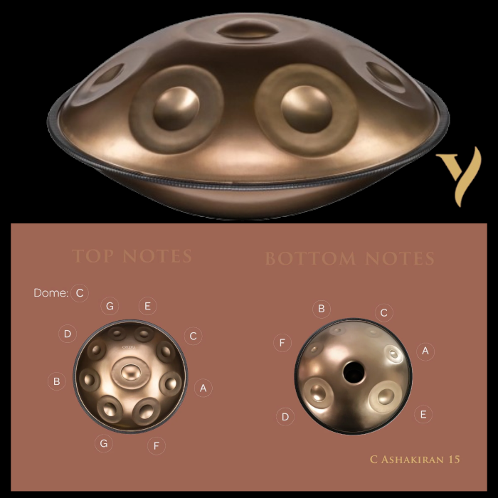 YataoPan | C Ashakiran 15 | Bottoms Notes – Bild 2